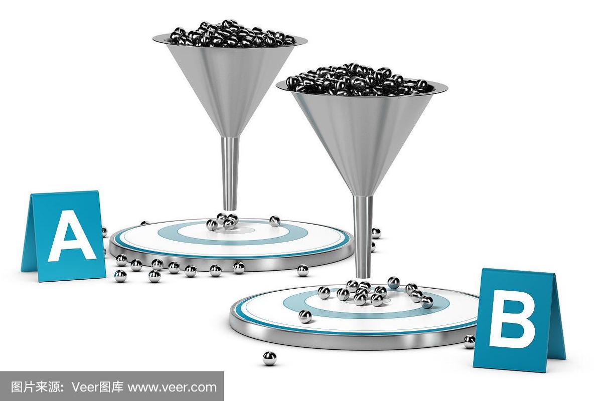 分割测试、A/B测试与网页比较 驱动网页优化的科学方法